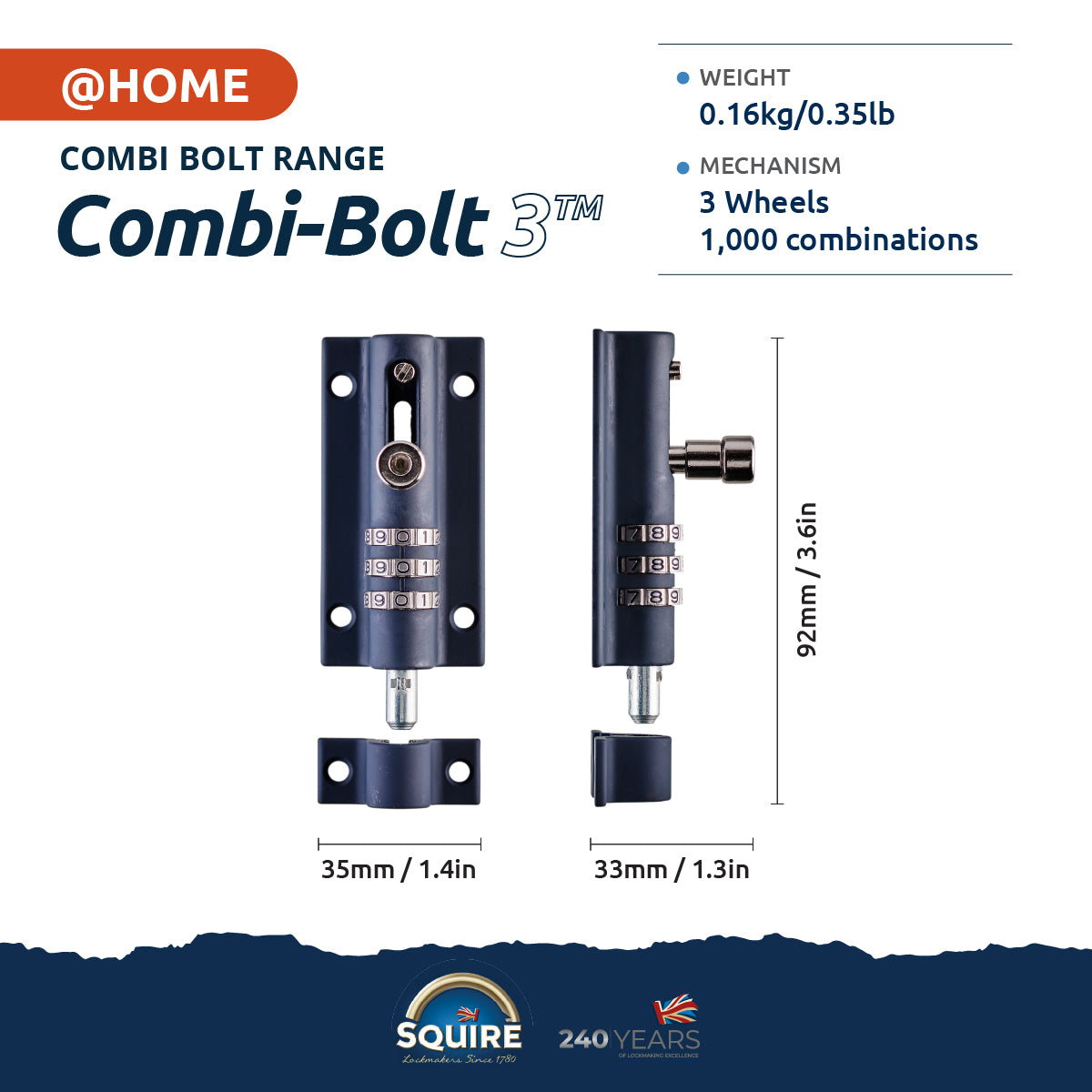 Combi-Bolt Product Specifications 1
