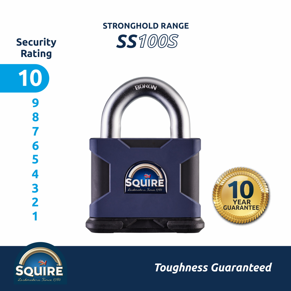 Introducing the World's Strongest Padlock